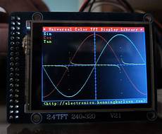 Electronics Display